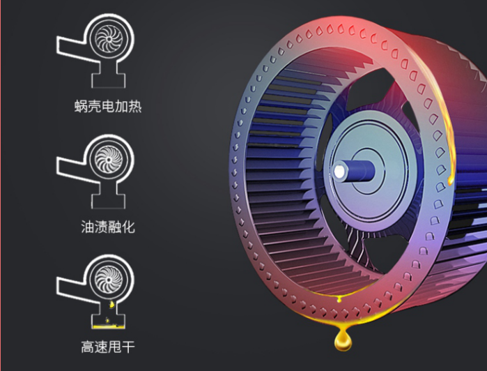 佳歌集成灶傾聽用戶需求，真正走進(jìn)用戶廚房！廚房裝修就選集成灶