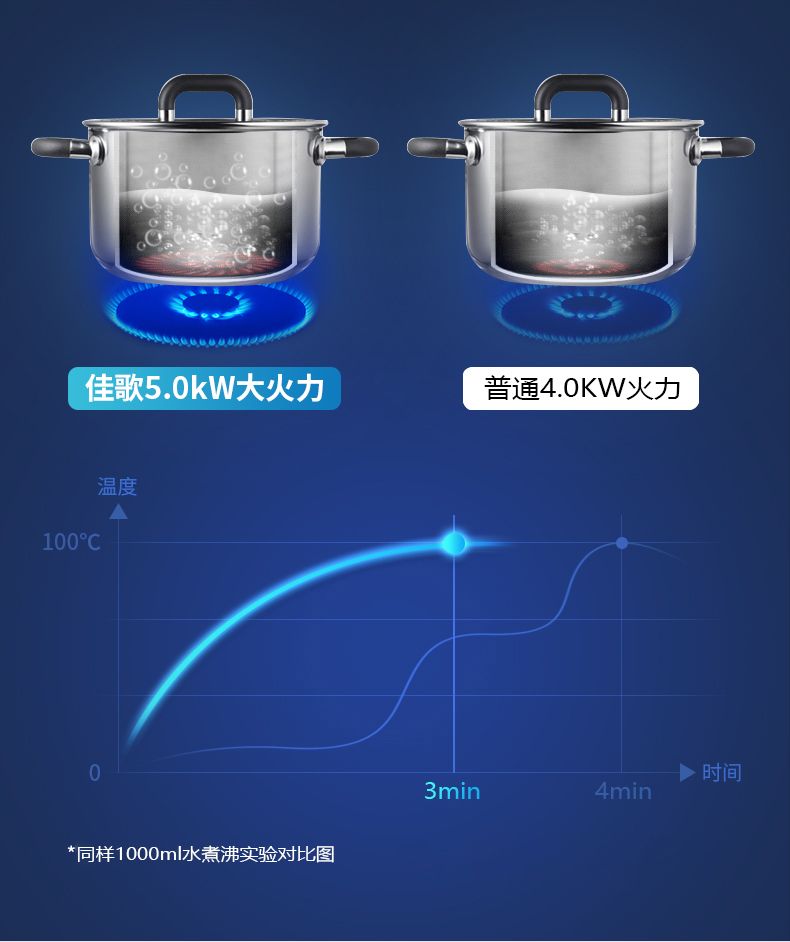 跨界PK：iPhone SE VS GUG H5X，誰贏了？
