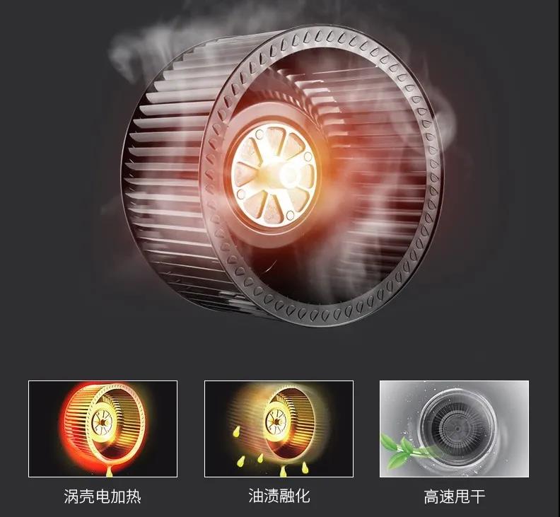 佳歌集成灶，你廚房更全能的烹飪助手！