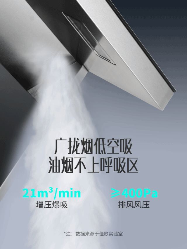 開(kāi)放式廚房有“硬傷”？佳歌蒸烤消一體集成灶幫你解決！