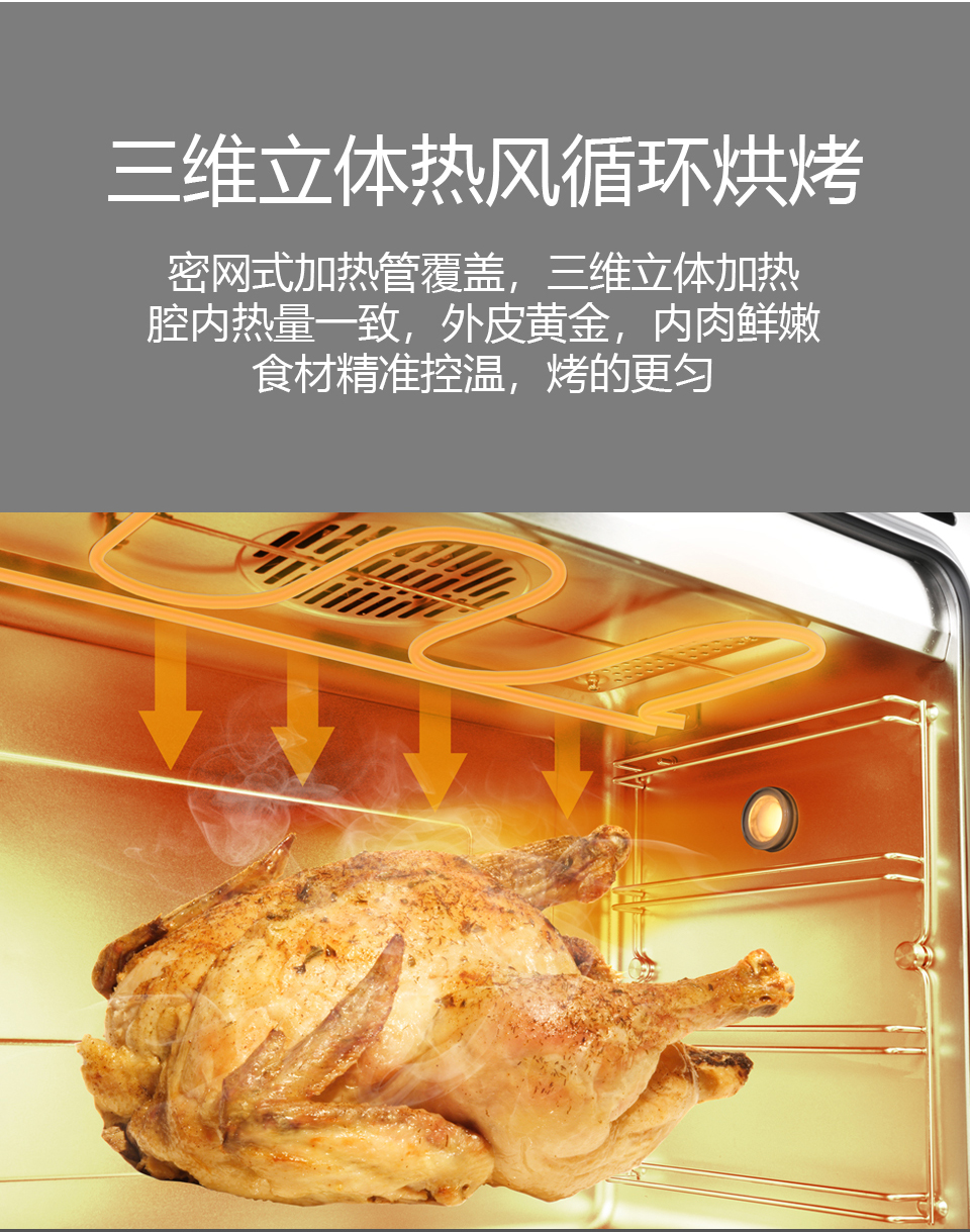 買烤箱，記得先避坑！