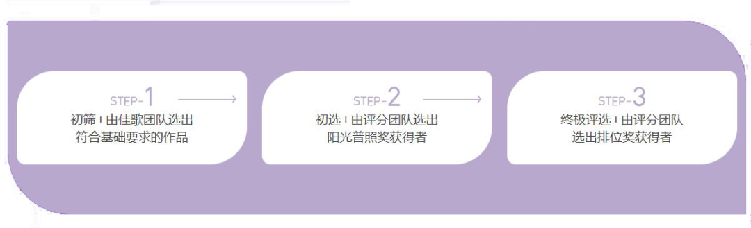 佳歌&酷家樂“你心中的理想廚房”廚房設計大賽正式啟動！
